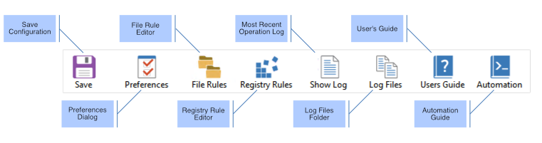 User Interface Overview - Migration Manager User's Guide
